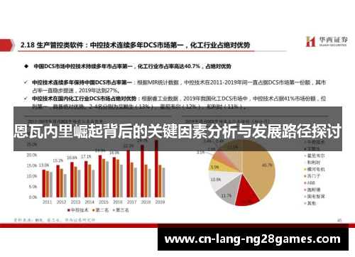 恩瓦内里崛起背后的关键因素分析与发展路径探讨