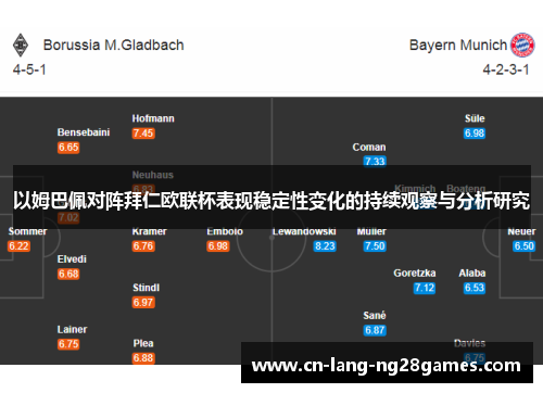 以姆巴佩对阵拜仁欧联杯表现稳定性变化的持续观察与分析研究 以姆巴佩对阵拜仁欧联杯表现稳定性变化的持续观察与分析研究