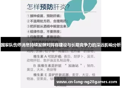 国家队伤停消息持续发酵对阵容建设与长期竞争力的深远影响分析 国家队伤停消息持续发酵对阵容建设与长期竞争力的深远影响分析