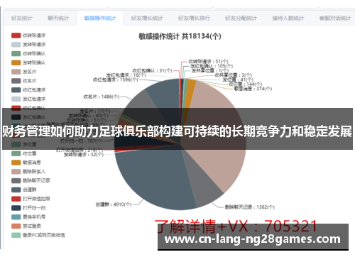 财务管理如何助力足球俱乐部构建可持续的长期竞争力和稳定发展