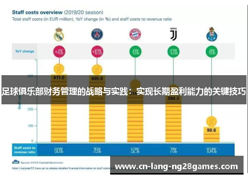 足球俱乐部财务管理的战略与实践：实现长期盈利能力的关键技巧